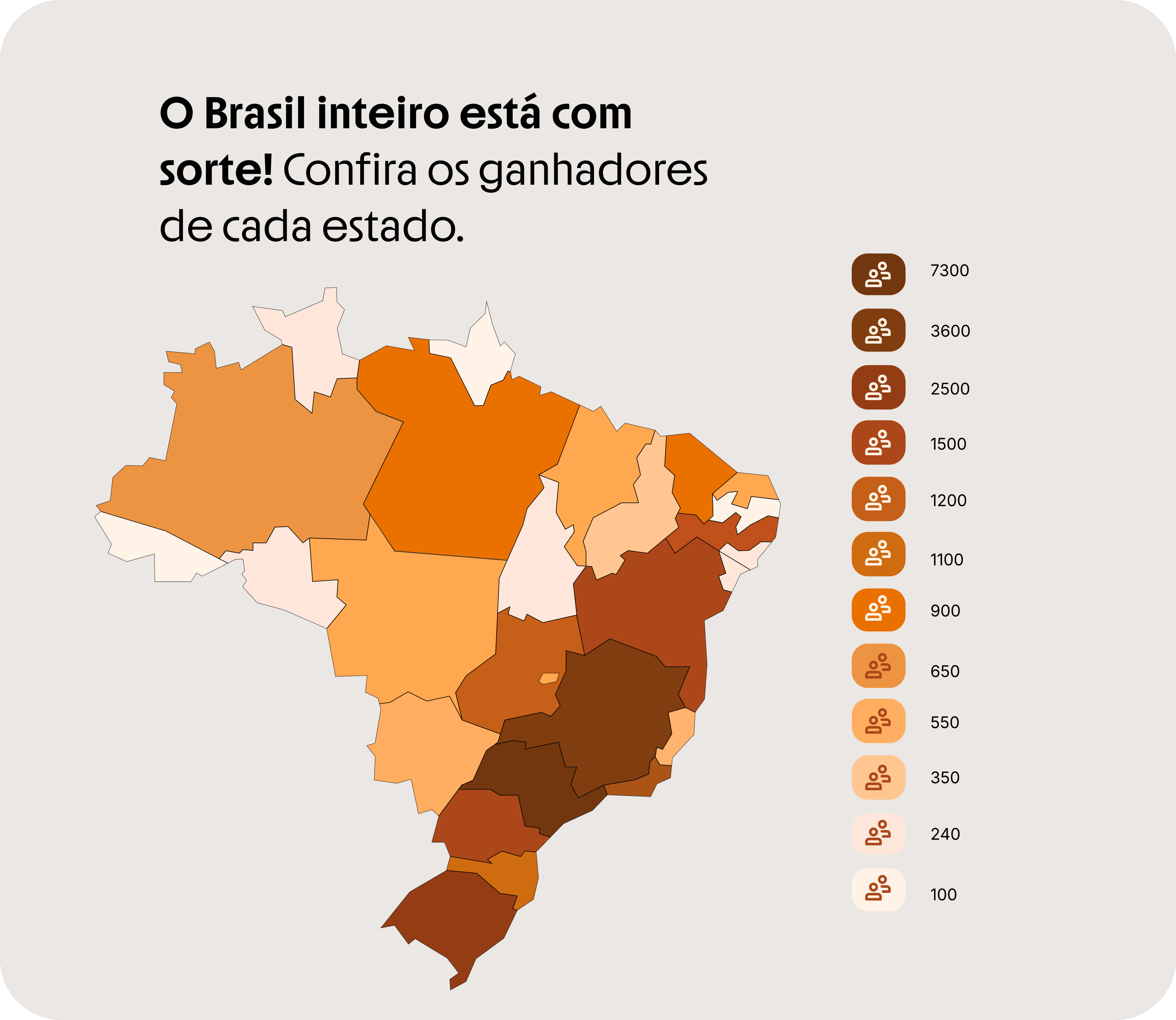 O Brasil inteiro está com sorte! Confira os ganhadores de cada estado.