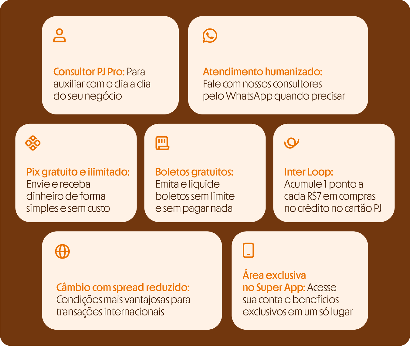 Como ser um cliente PJ Pro