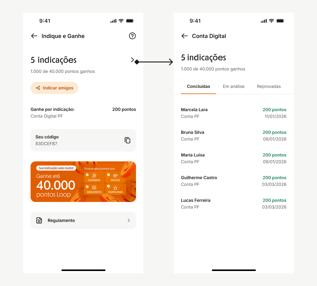 Acompanhar indicações do Indique e Ganhe Inter