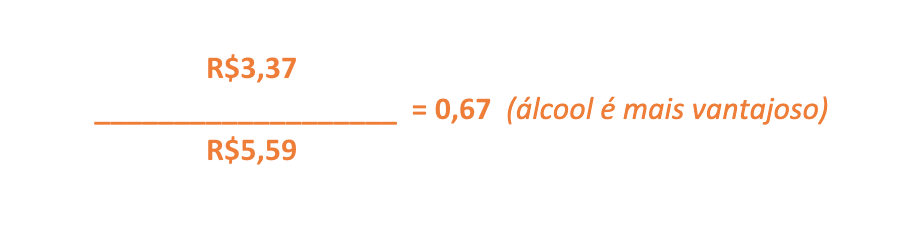simulação de um cálculo de combustível mostrando que de acordo com o exemplo, o álcool seria mais vantajoso.
