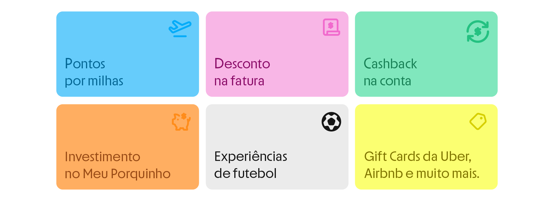 Blocos de textos na cor azul, rosa, verde, laranja, cinza e amarelo com ícones e textos.