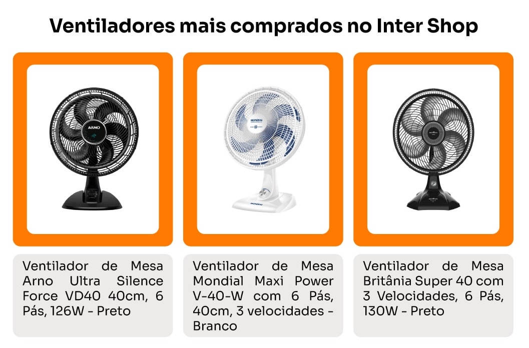 3 ventiladores mais vendidos no Inter Shop